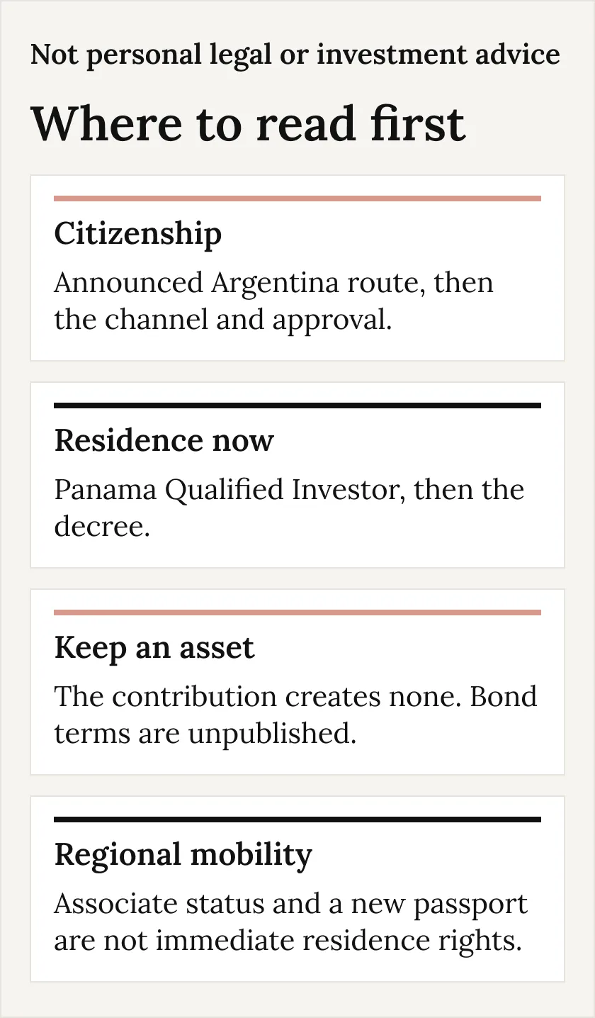 Where to read first. This is not personal legal or investment advice. Citizenship: the announced Argentina route, then the channel and approval. Residence now: Panama Qualified Investor, then the decree. Keeping an asset: the contribution creates none, and bond terms are unpublished. Regional mobility: associate status and a new passport are not immediate residence rights.
